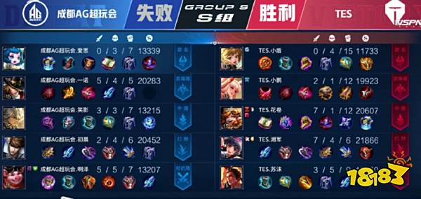 愈发激烈的