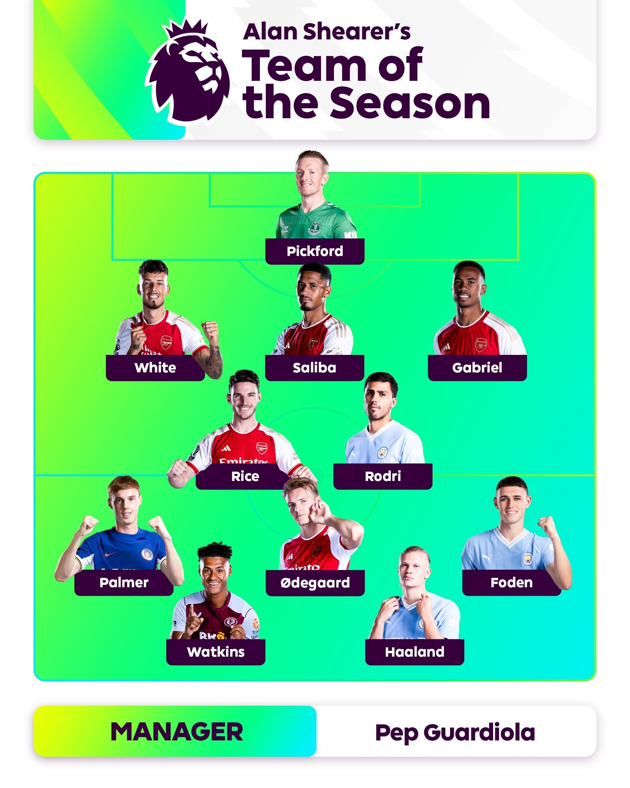 技术特点及 技术特点及