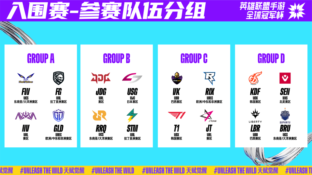 对于任何球 对于任何球