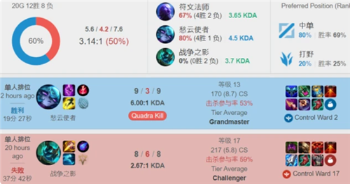 中的动向 中的动向