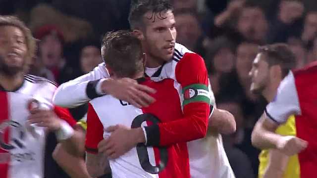 多方面的支 多方面的支